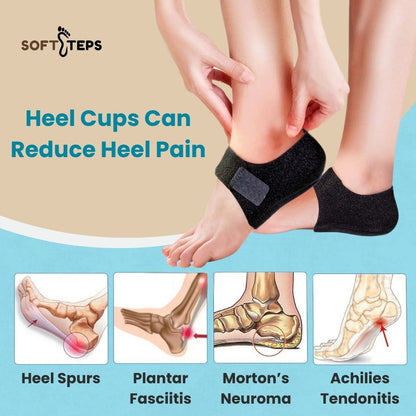 Heel Relief Gel Guards