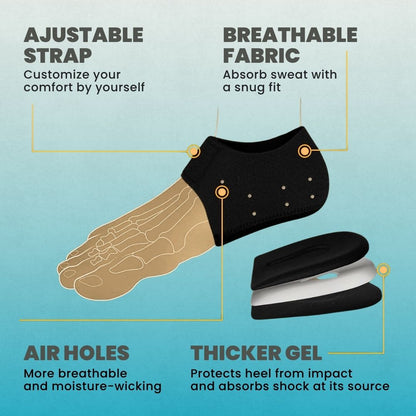 Heel Relief Gel Guards