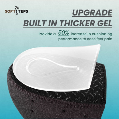 Heel Relief Gel Guards