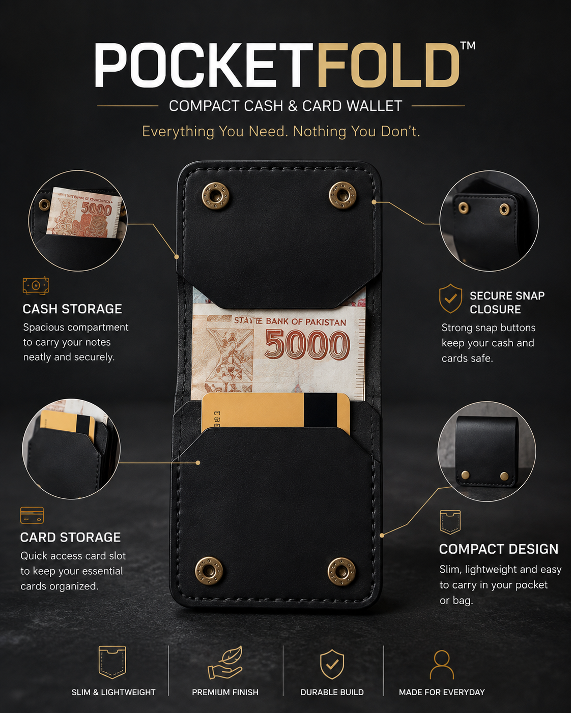 Compact black leather-style wallet