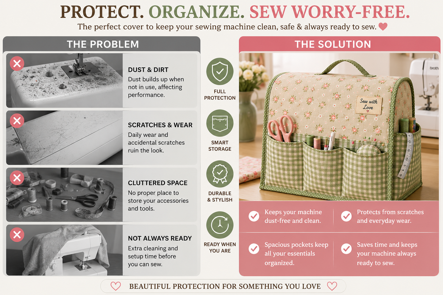 Stitch Guard Sewing Machine Cover