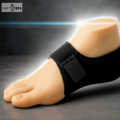 Heel Relief Gel Guards